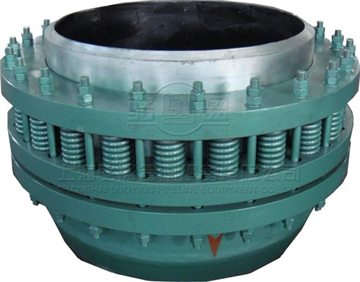 旋轉(zhuǎn)補償器的作用優(yōu)勢 旋轉(zhuǎn)補償器的作用優(yōu)勢